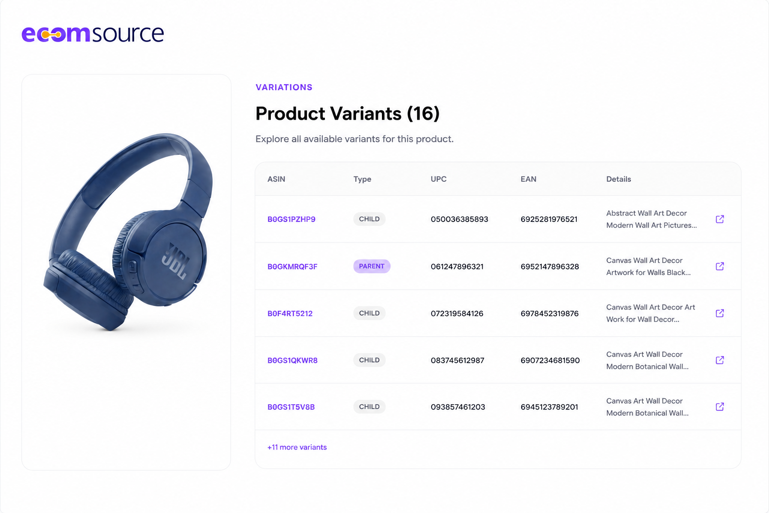 EcomSource Warehouse & Product Data Intelligence Showcase